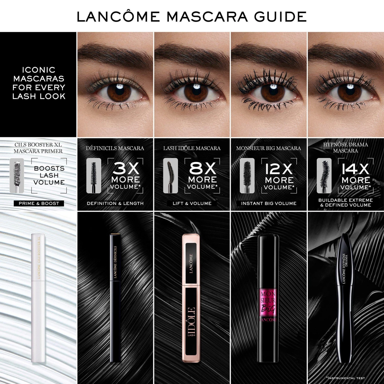Lancome Hypnôse Drama Instant Volumizing Mascara 4 Lancome Hypnôse Drama Instant Volumizing Mascara - Image 4