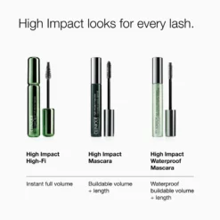 Clinique High Impact Waterproof Mascara -Clinique || Lancome || L'Oreal Sales Shop 2256862cm alt05
