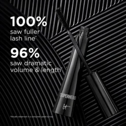 IT Cosmetics Superhero Elastic Stretch Volumizing & Lengthening Mascara -Clinique || Lancome || L'Oreal Sales Shop 2298659cm alt04