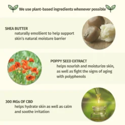 Oriental Poppies & Blue Agave CBD Herbal Body Moisturizer