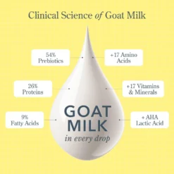 Pure Whipped Body Cream -Clinique || Lancome || L'Oreal Sales Shop 2569236cm alt05