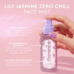 Zero Chill Lily Jasmine-Infused Face Mist -Clinique || Lancome || L'Oreal Sales Shop 2571770cm alt02