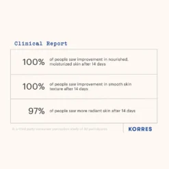 KORRES Wild Rose Night-Brightening Sleeping Facial -Clinique || Lancome || L'Oreal Sales Shop 2573090cm alt03