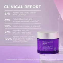 Age Defying Rejuvenating Plant Based Retinol Alternative Cream -Clinique || Lancome || L'Oreal Sales Shop 2582813 alt04