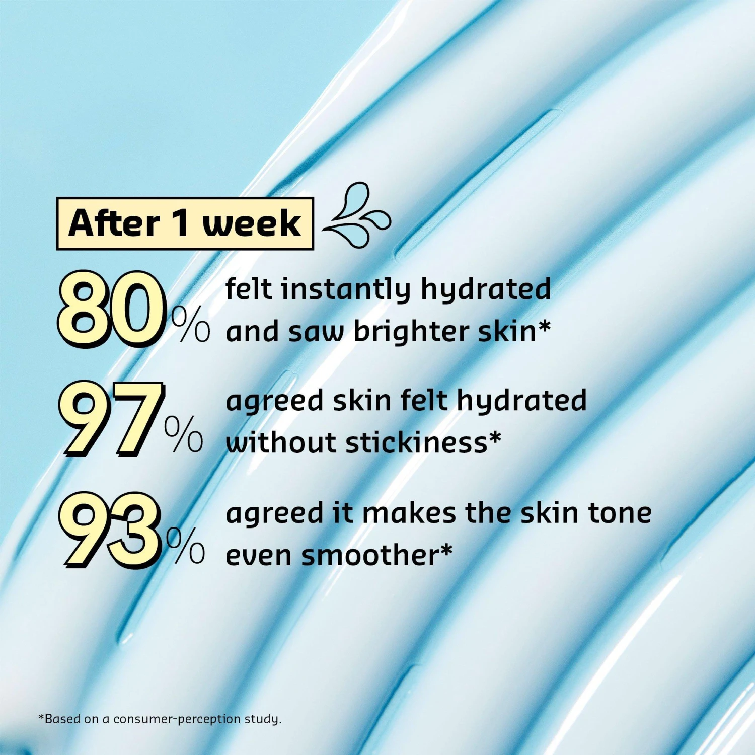 Aqua Bomb Hydrating Body Moisturizer 4 Aqua Bomb Hydrating Body Moisturizer - Image 4