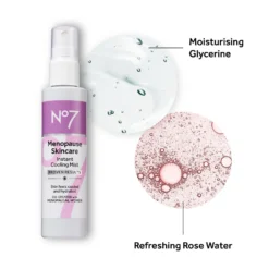 Menopause Skincare Instant Cooling Mist