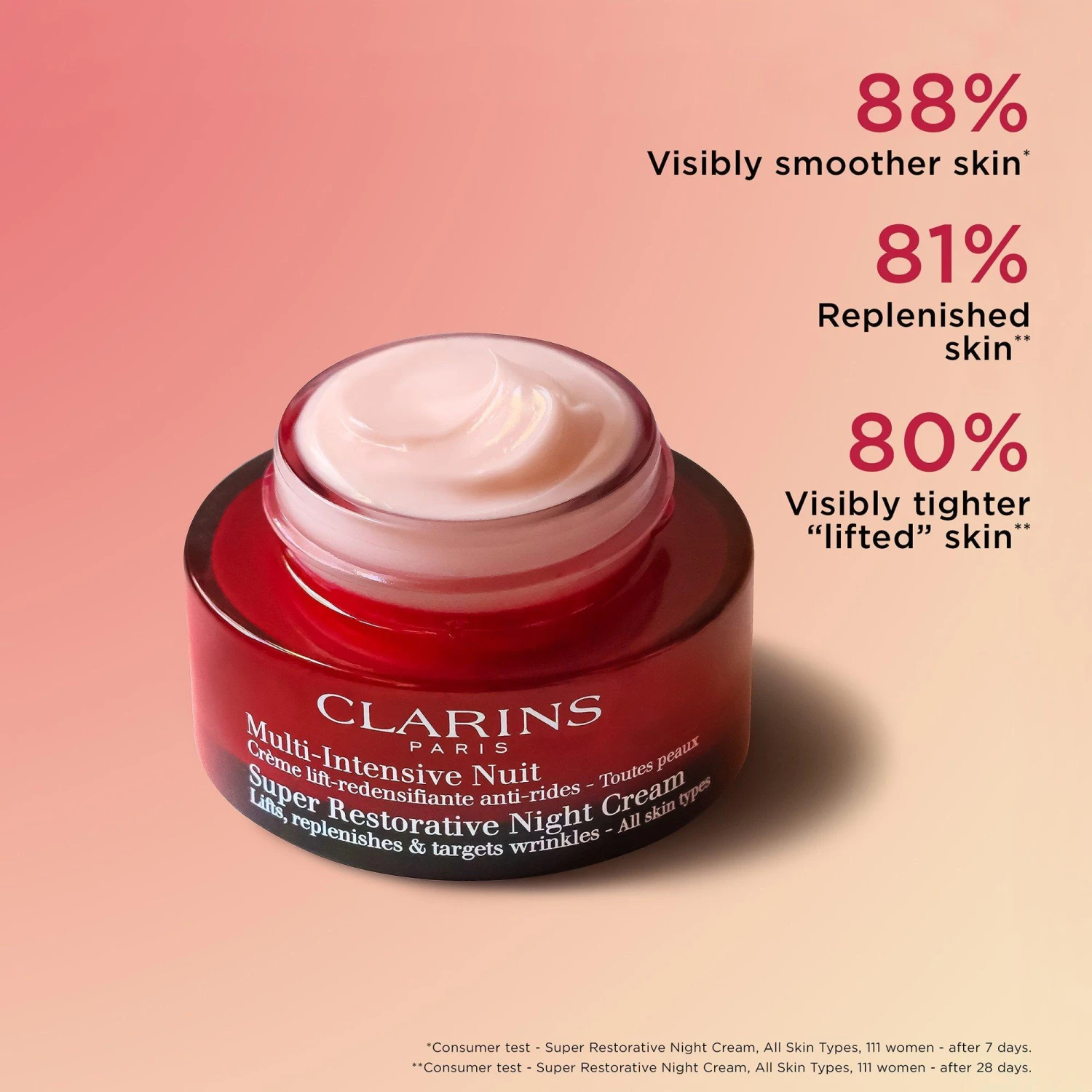 Clarins Super Restorative Night Moisturizer 1 Clarins Super Restorative Night Moisturizer