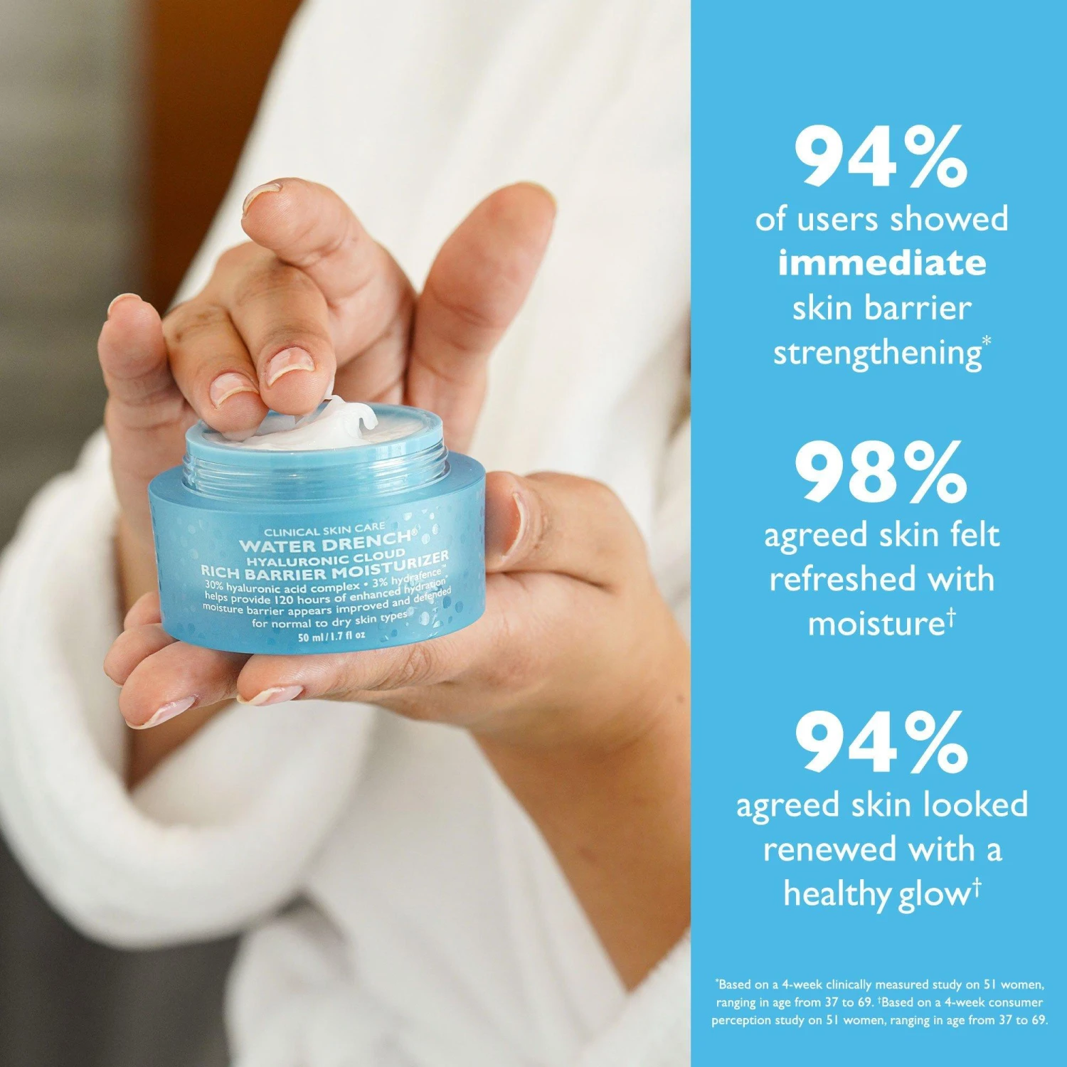 Peter Thomas Roth Water Drench Hyaluronic Cloud Rich Barrier Moisturizer 3 Peter Thomas Roth Water Drench Hyaluronic Cloud Rich Barrier Moisturizer - Image 3