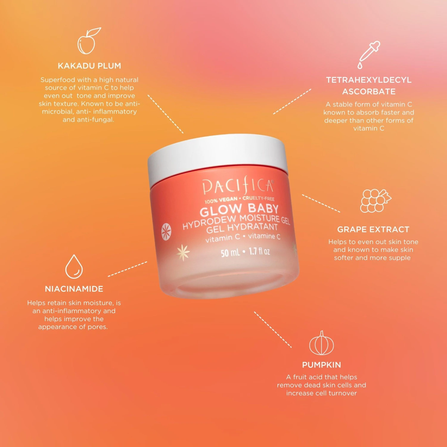 Glow Baby Hydrodew Gel Moisturizer With Vitamin C 2 Glow Baby Hydrodew Gel Moisturizer With Vitamin C - Image 2