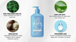 Ocean Breeze Herbal Body Moisturizer With Hyaluronic Acid -Clinique || Lancome || L'Oreal Sales Shop b87623ff a099 4f1c 9412 81d49b80292a